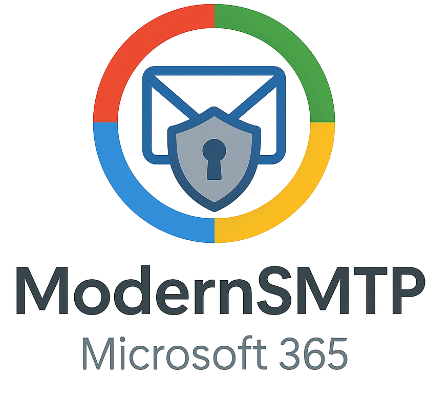 ModernSMTP - Secure Microsoft 365 Email for PrestaShop